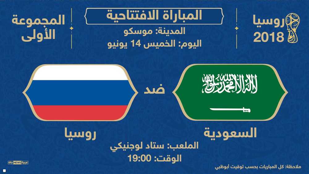 المباراة الافتتاحية بين السعودية وروسيا