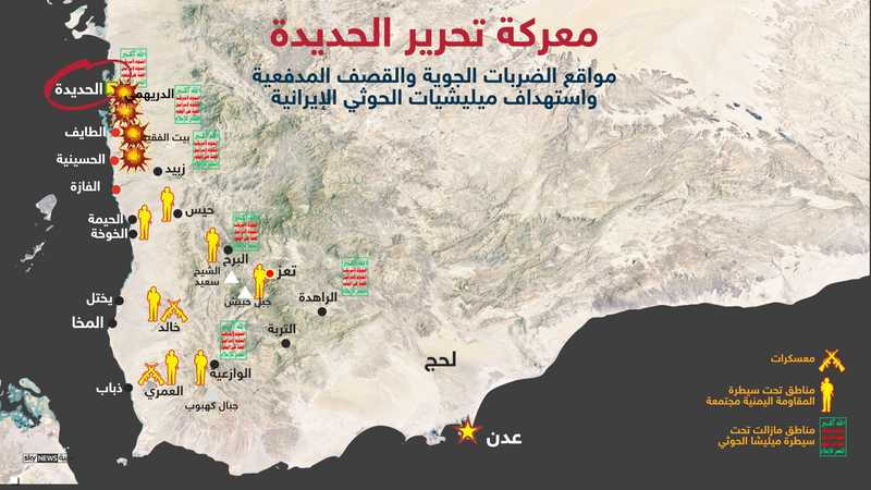 القوات اليمنية المشتركة تتقدم بسرعة