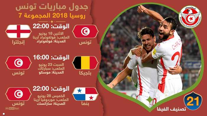 جدول مباريات منتخب تونس