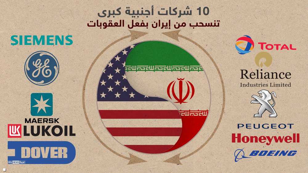10 شركات قررت مقاطعة إيران
