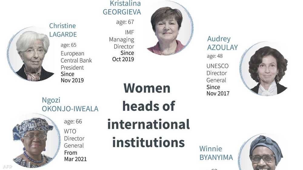 نساء على رأس مؤسسات دولية