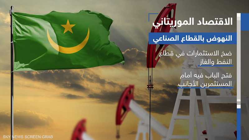 اقتصاد موريتانيا