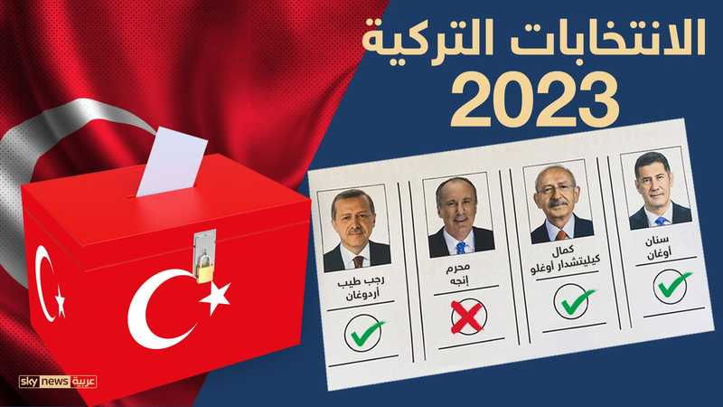 إنفوغرافيك.. مرشحو انتخابات الرئاسة التركية 2023 | سكاي نيوز عربية