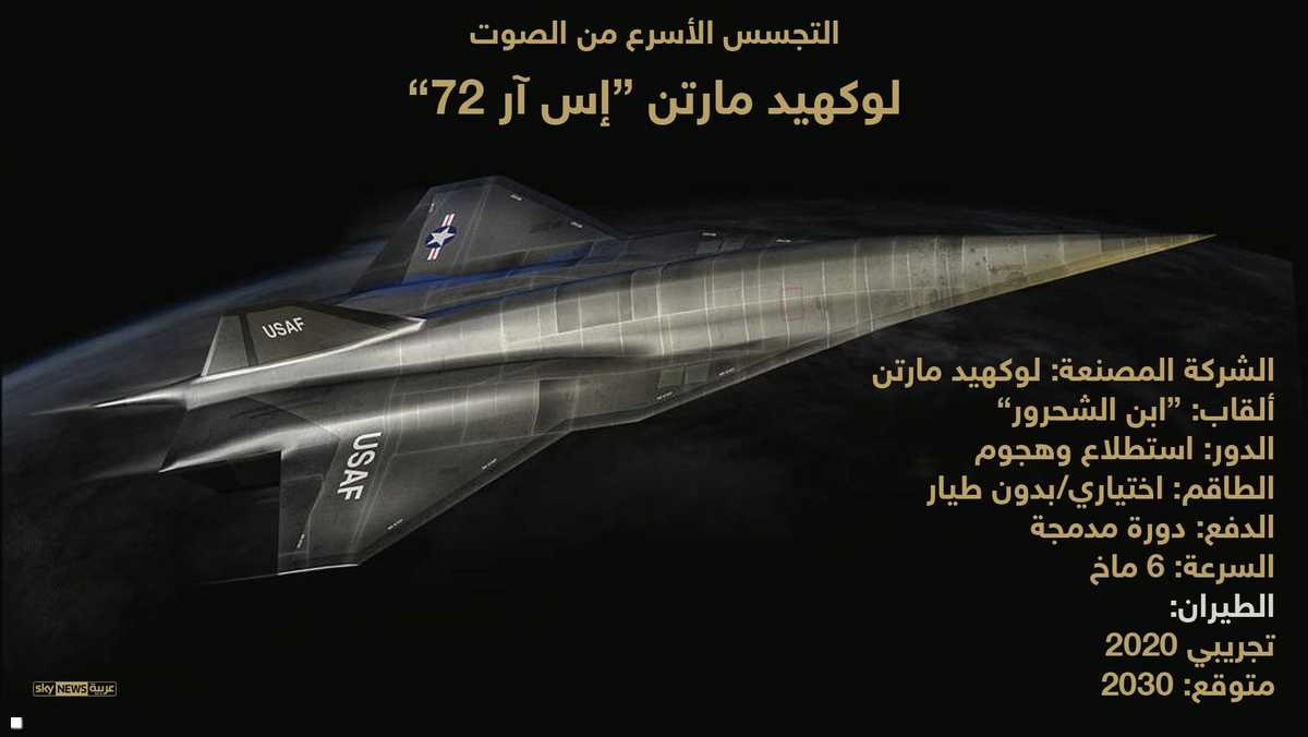 SR-72 : طائره تجسس امريكيه جديده مسيره من تطوير شركة Lockheed Martin  1-969145