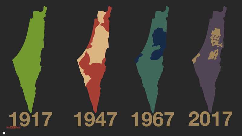 فلسطين خلال قرن