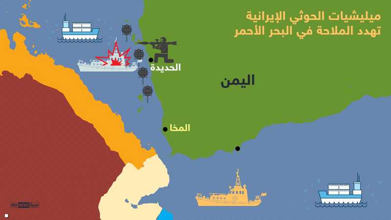 ميليشيات الحوثي الإيرانية تهدد الملاحة بالبحر الأحمر