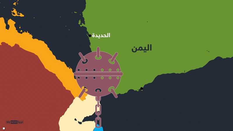 ميليشيات الحوثي الإيرانية تهديد للملاحة الدولية