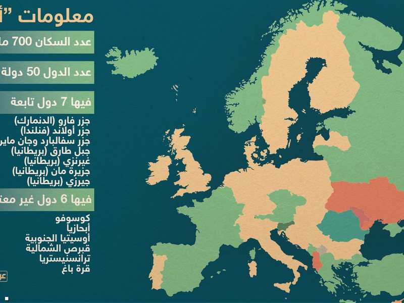 إنفوغرافيك أفضل الدول الأوروبية للمعيشة أخبار سكاي نيوز عربية
