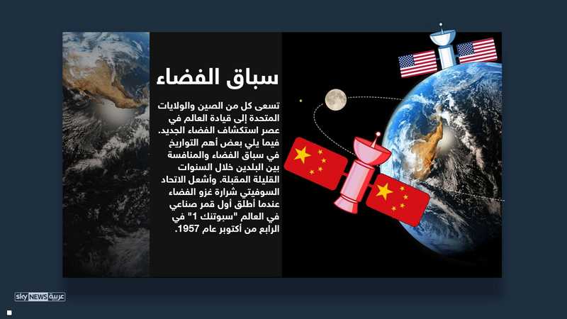 منافسة أميركية صينية للفوز بسباق الفضاء الجديد